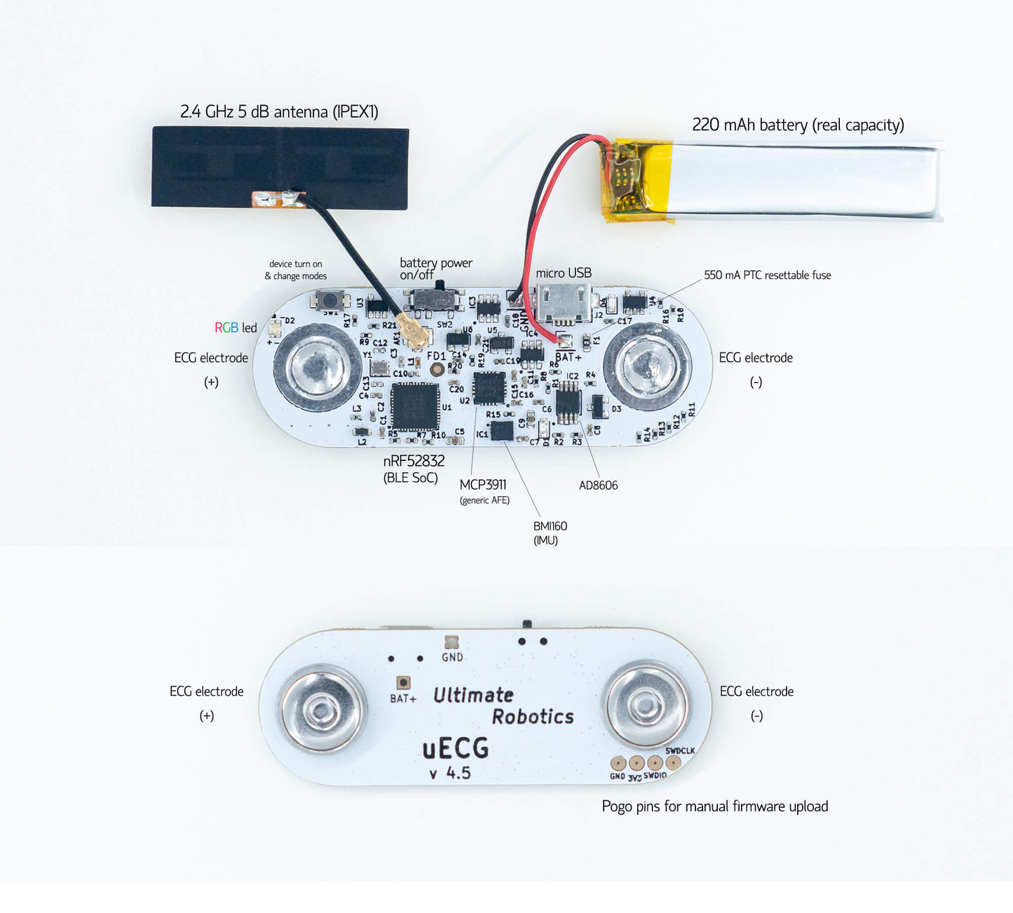 uECG ECG sensor v4.5 PCB front and back, with components pointed out