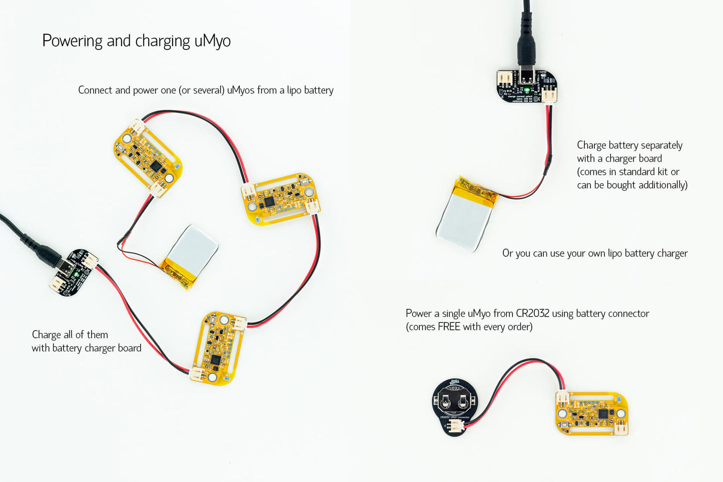 uMyo power and charge diagram, with uMyo PCBs connected to LiPo battery, charger PCB and CR2032 battery holder PCB.