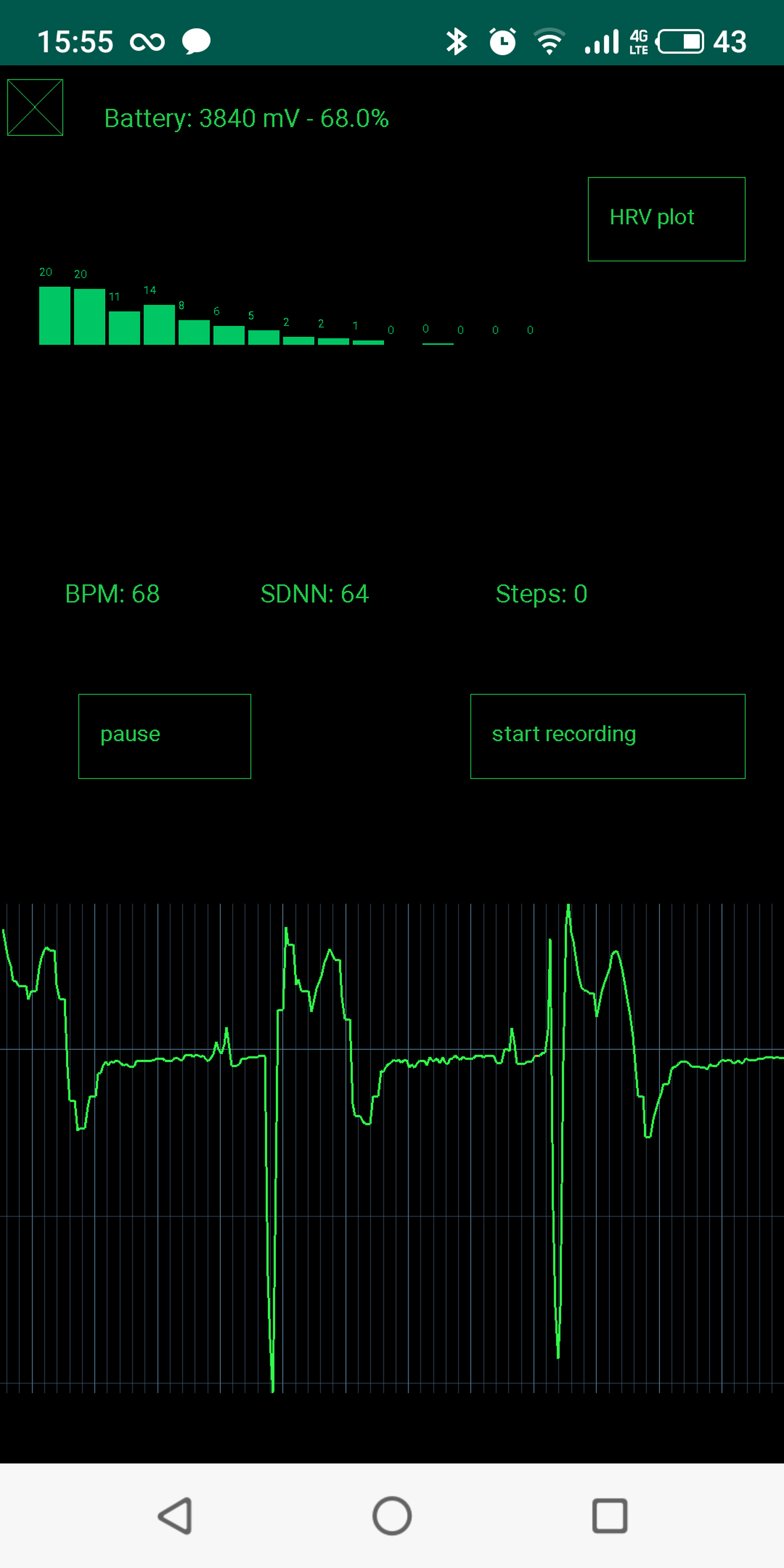 Screenshot of uECG Android app, showing HRV plot and BPM