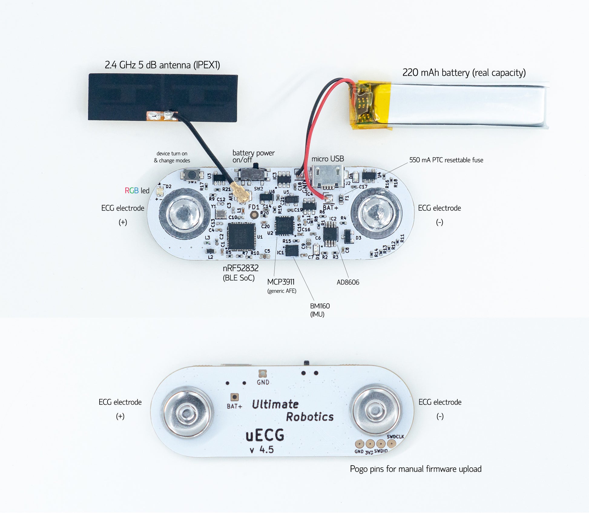 uECG PCB front and back, with components pointed out