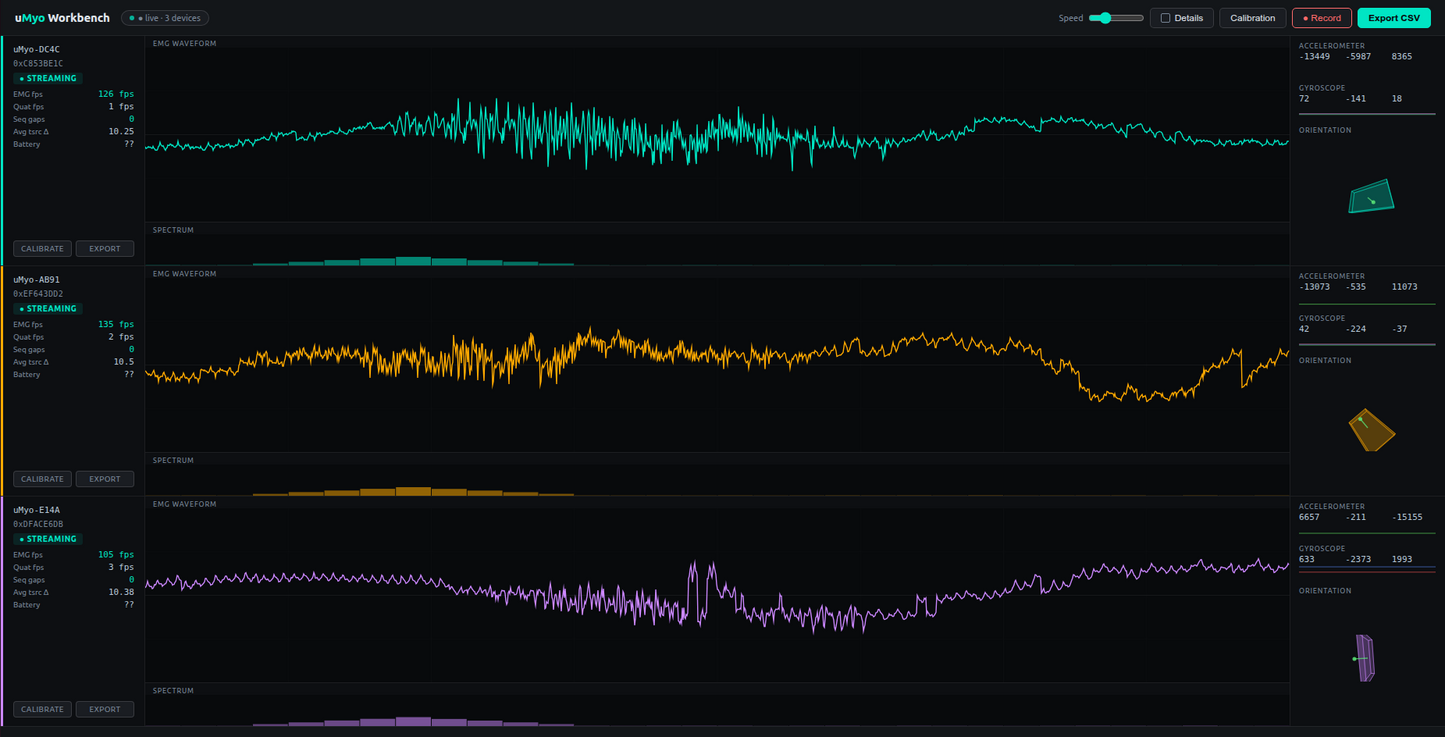 uMyo - wearable EMG sensor