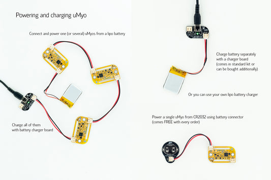 uMyo power and charge diagram, with uMyo PCBs connected to LiPo battery, charger PCB and CR2032 battery holder PCB.