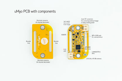 uMyo EMG sensor - PCB front and back, with components shown